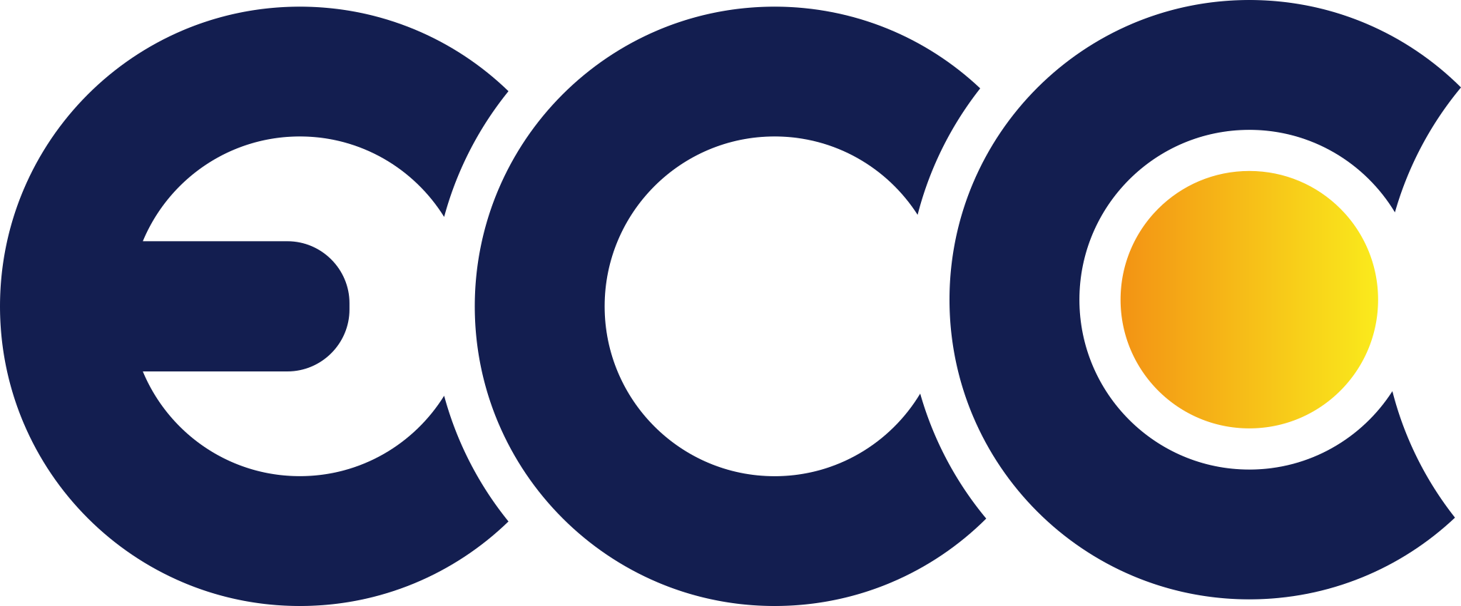 European Consumer Claims ECC Timeshare logo